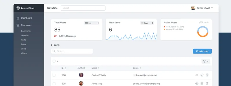 [Laravel Nova] オリジナルのテーマを設定する方法